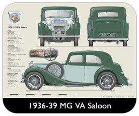 MG VA Saloon 1936-39 Place Mat, Small